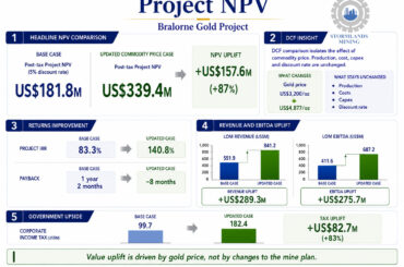 bralorne-case-study-produces-project-npv-of-us$181.8-million