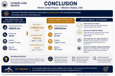 illinois-creek-gold-project-case-study-produces-npv-of-us$226.2m
